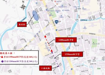 改善周遭淹水問題　中市大雅區中山北路雨水下水道進場施工