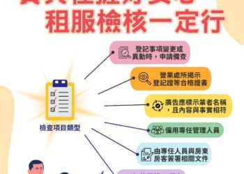 中市首創租服業者自我檢核表　提升市民租屋保障