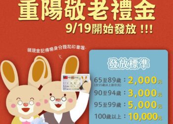 逾48萬長輩受惠　台中重陽敬老禮金9/19起發放
