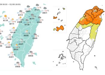 影音/0208各地很冷 12縣市低溫特報