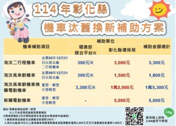彰化縣促汰換二行程機車 加倍汰舊補助金
