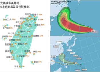 影音/鳳凰恐成中颱 侵襲這些縣市機率逾5成