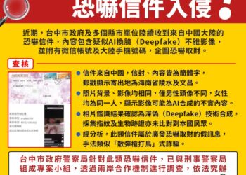 AI合成影像恐嚇信 警方啟動專案調查