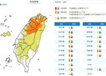 影音/今晨低溫特報 8縣市非常冷 11縣市寒冷