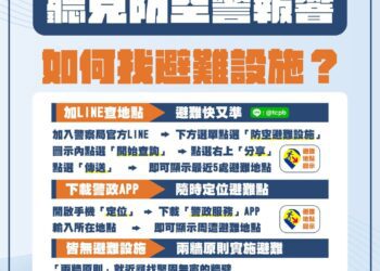 全國首創防空新招 LINE @tcpb帶您速尋避難設施