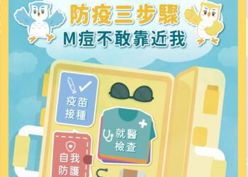 疾管署調整M痘處置流程 違者最高可罰30萬元