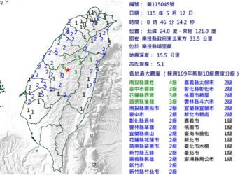 影音/假日地牛翻身！震央在南投埔里 最大震度國姓4級