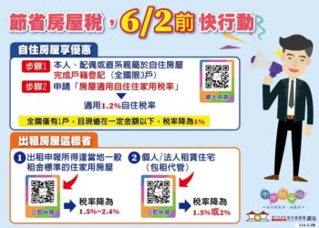 出租房省稅有撇步 中市地稅局曝關鍵時點在6/2前