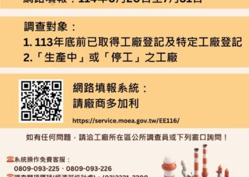 114年工廠校正及營運調查6月20日起辦理 中市經發局:線上申報最方便快捷