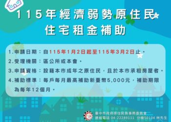 中市持續推動原住民族租金補助 協助弱勢家庭安心居住