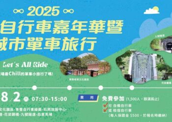 暑假怎麼玩？　台中山海屯都chill玩法一次看