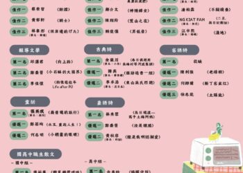 第十四屆台中文學獎得獎名單出爐 作品總數再創新高