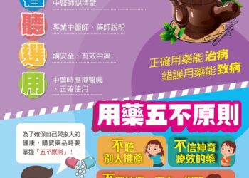 網路販售中藥材違法　中市食安處籲業者依法申請