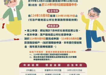 敬老禮金發放倒數　中市長輩可線上申請匯款