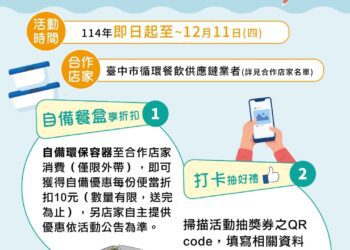 中市環保局推「自備餐盒」減廢活動　消費外帶享折扣又抽獎